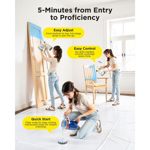 INOKRAFT GoSpray S1 HVLP Paint Sprayer Kit | 600W | 3 Nozzles | 1200ml Brand New - Picture 9 of 11